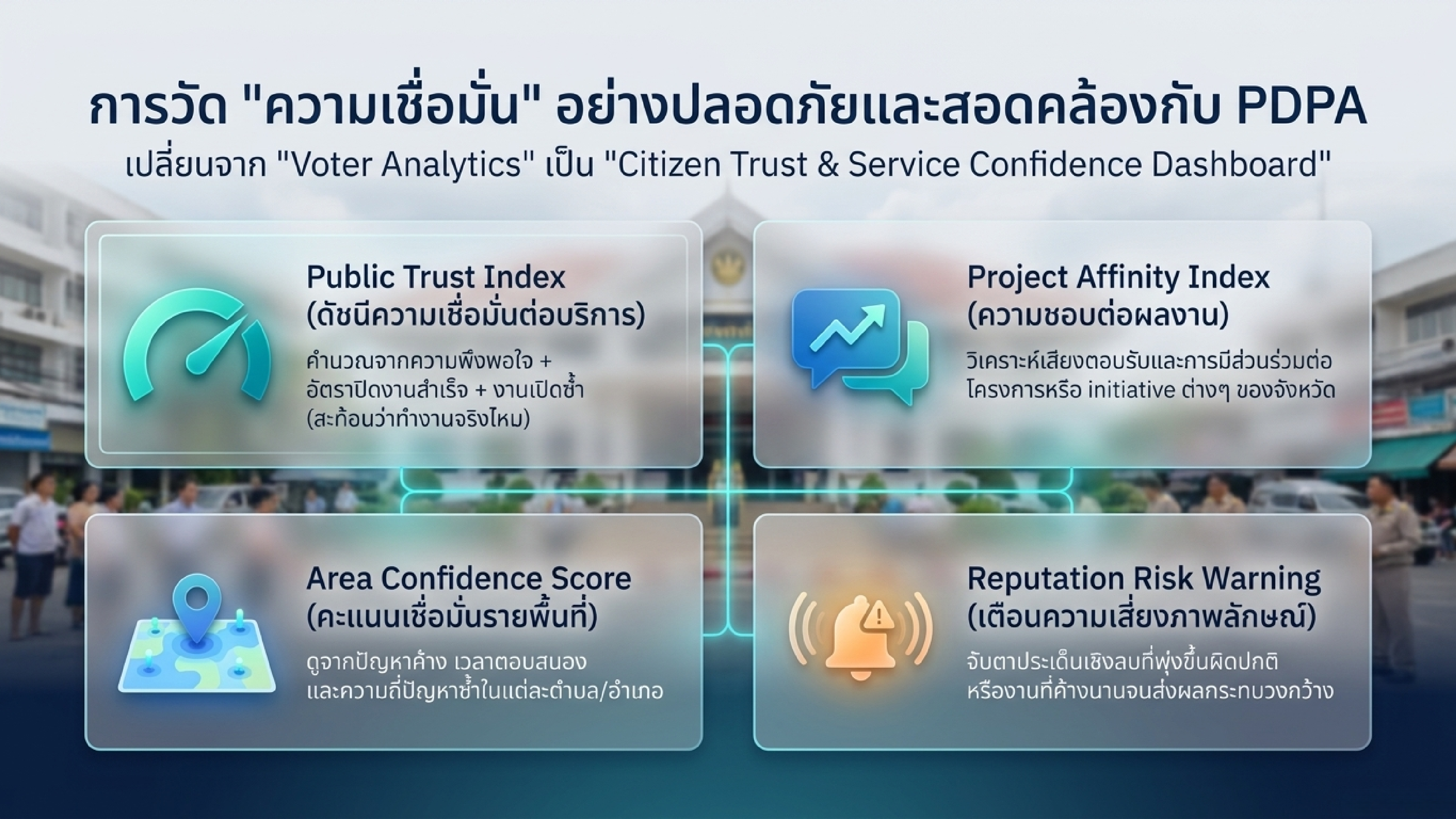 Slide 13